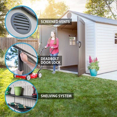 Lifetime 8x15 ft. storage shed feature callouts: screened vents, deadbolt door lock, and shelving system.