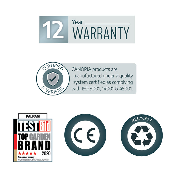 Canopia_Patio_Covers_Olympia_12_Year_Warranty_Icons