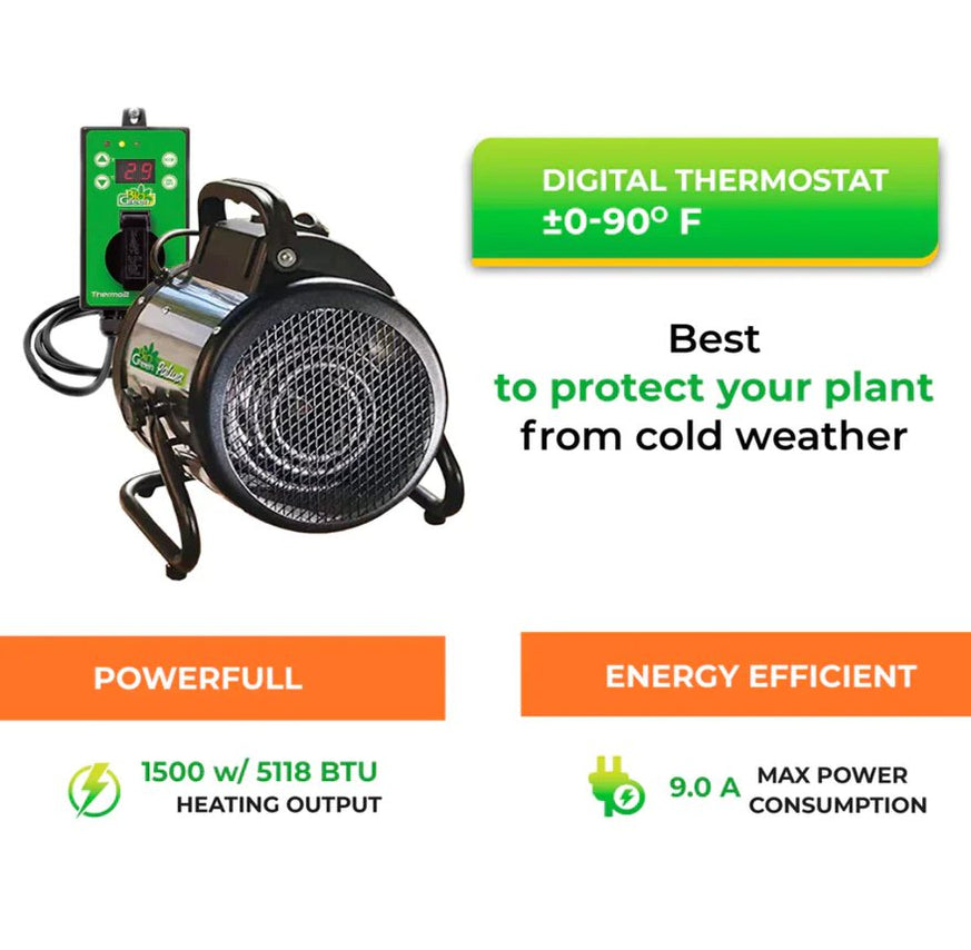 Exaco Bio Green Palma Greenhouse Heater 110V Compact and Powerful