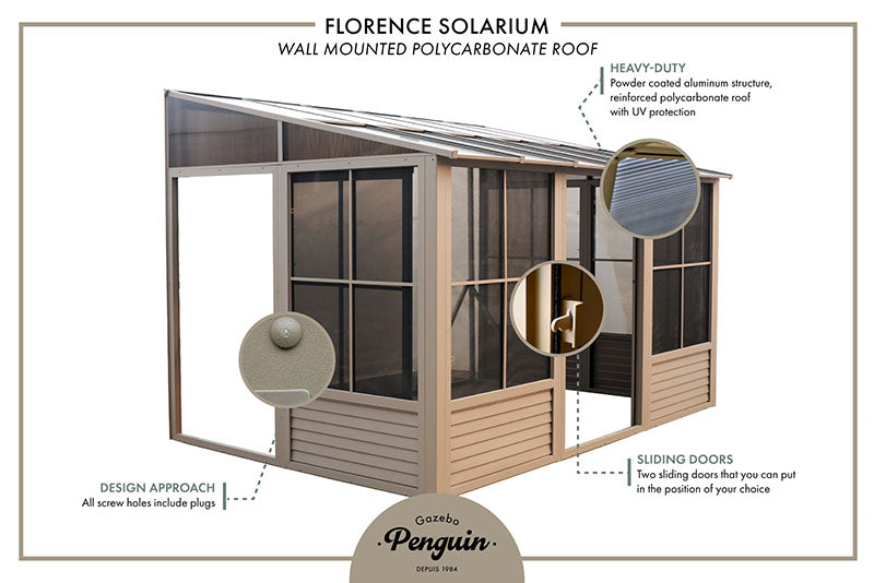 Overview of Gazebo Penguin Florence 8x16 solarium with wall-mounted polycarbonate roof, highlighting the heavy-duty aluminum structure and UV protection in a sand finish.