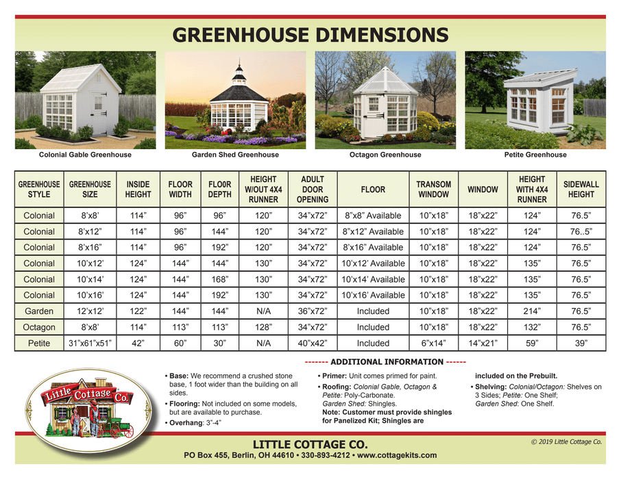 A comprehensive dimensions chart for various Greenhouse styles of Little Cottage Company including the Petite Greenhouse.