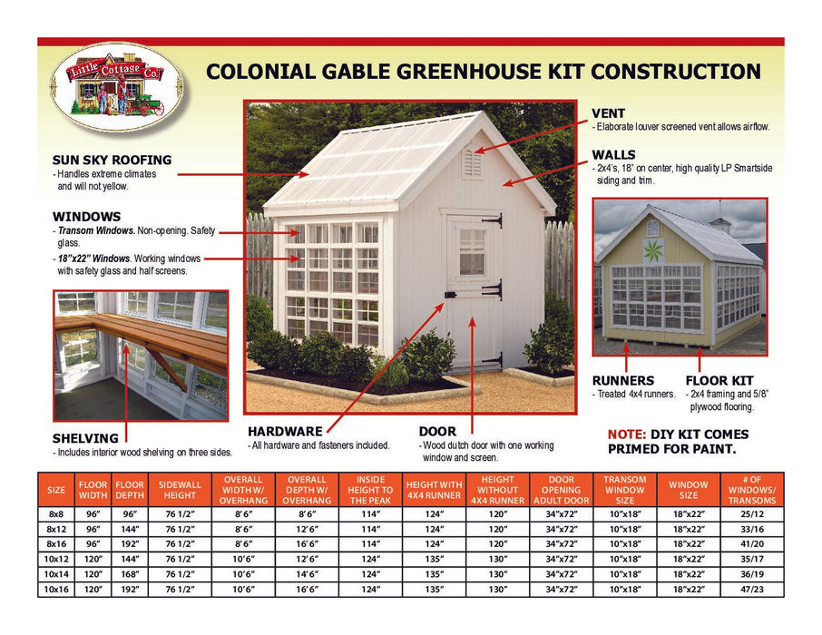 An informative diagram detailing the construction features of a Little Cottage Company Colonial Gable Greenhouse.