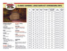 A specifications chart for the Little Cottage Company's Large Gambrel Barn detailing sizes, hardware, roofing, and other kit components.