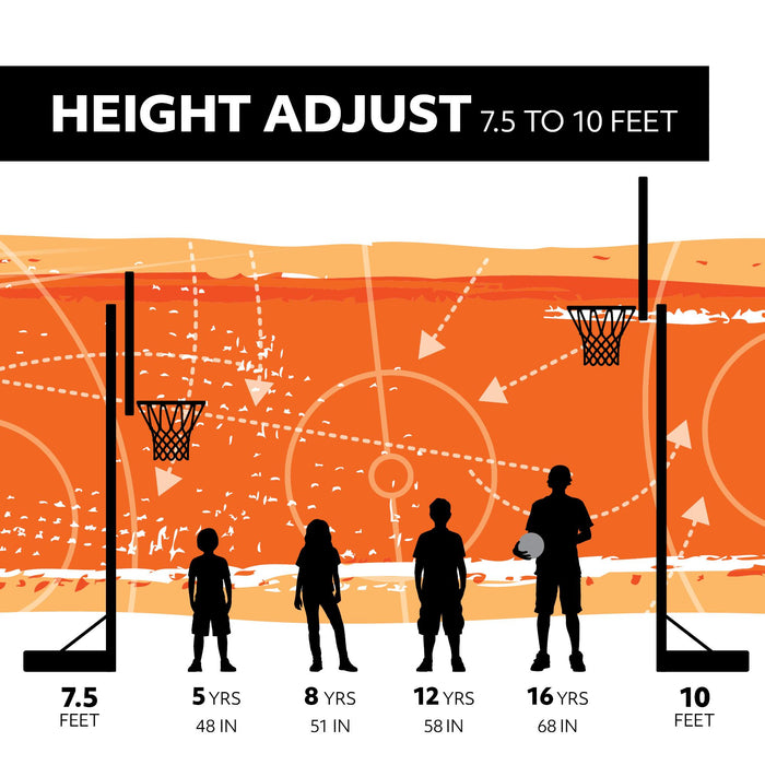 Illustration showing the height adjustability of the Lifetime Basketball Hoop from 7.5 to 10 feet, with silhouettes of different aged players for scale.