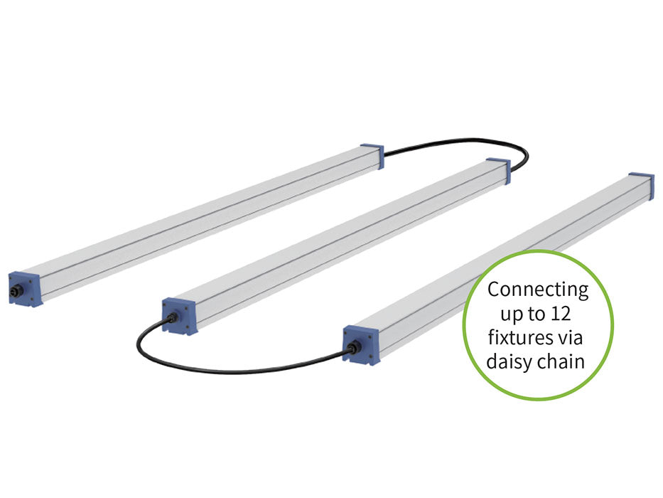 Exaco Astrica Grow Light daisy chain connection setup, showing multiple LED fixtures linked together with capacity of up to 12 lights.