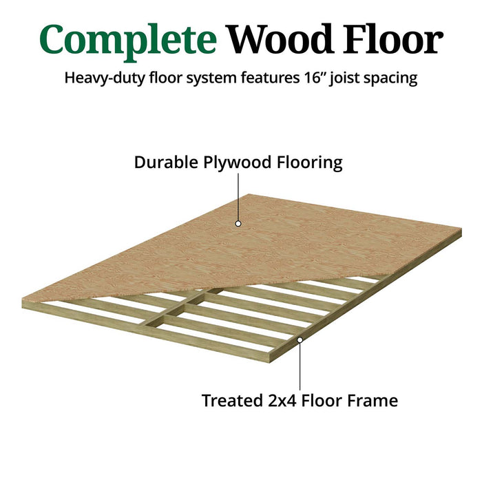 Illustration of the complete wood floor system in the Little Cottage Kits Colonial Series, featuring durable plywood flooring and treated 2x4 floor framing with 16-inch joist spacing.