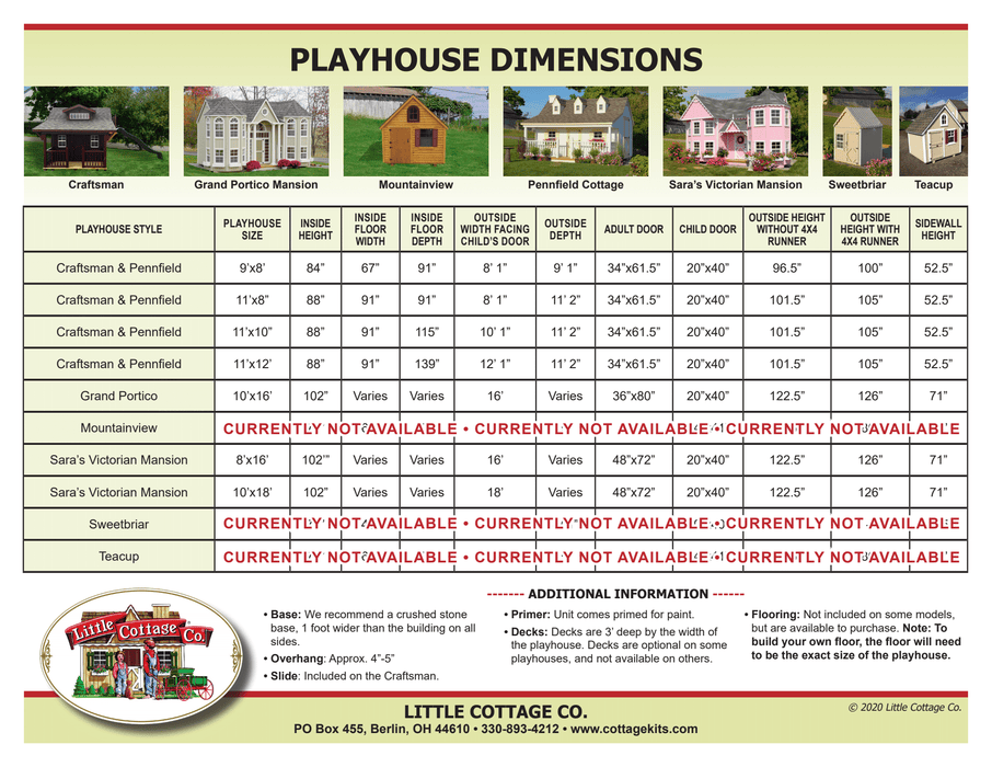 A comprehensive dimensions chart for various playhouse styles including the Little Cottage Company Sara’s Mansion.