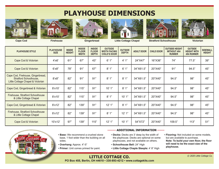 A comprehensive dimensions chart for various playhouse styles including the Stratford Schoolhouse.