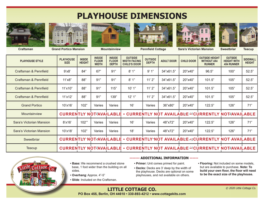 A comprehensive dimensions chart for various playhouse styles including the Pennfield Cottage Playhouse by Little Cottage Company.