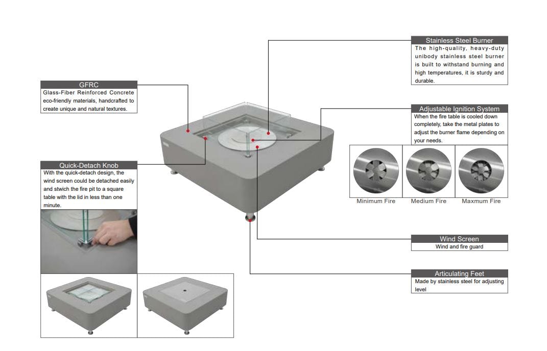 Features diagram of Elementi Perth Ethanol Fire Table showing burner, ignition system, and quick-detach knob in space grey