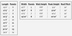 Exaco Janssens Gigant Greenhouse dimensions chart showing length, width, wall height, peak height, and roof pitch options