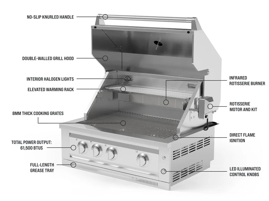 Feature overview of the NewAge Outdoor Kitchen Platinum Grill with labels highlighting burners, warming rack, control knobs, and grease tray.