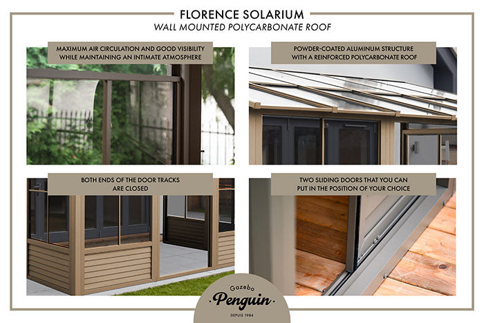 Close-up views of the Gazebo Penguin Florence Add-A-Room in sand, showcasing sliding door mechanisms and aluminum roof structure.