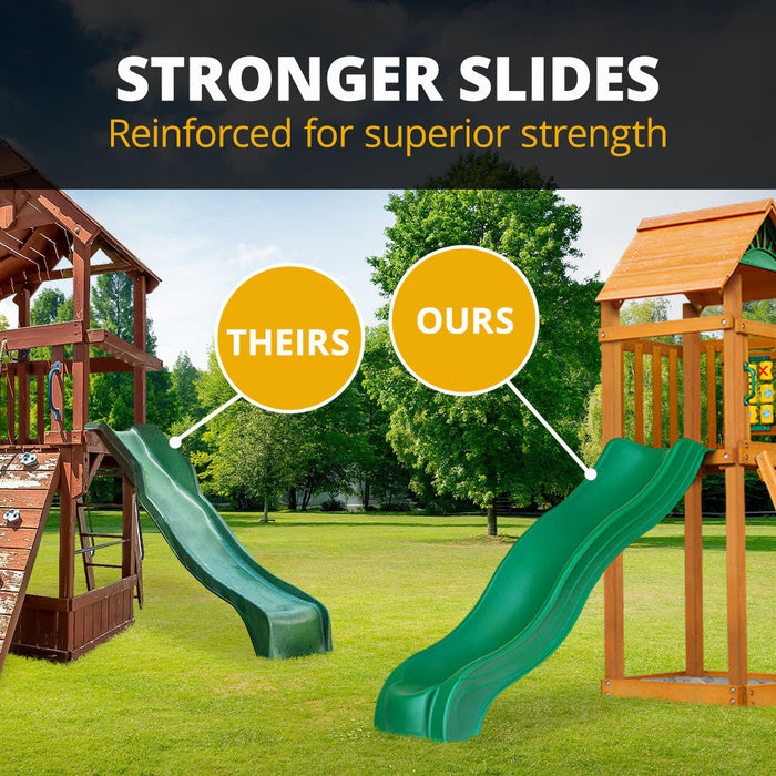 Side-by-side comparison showing Nantucket II's reinforced wave slide versus a competitor's thinner slide, demonstrating superior strength