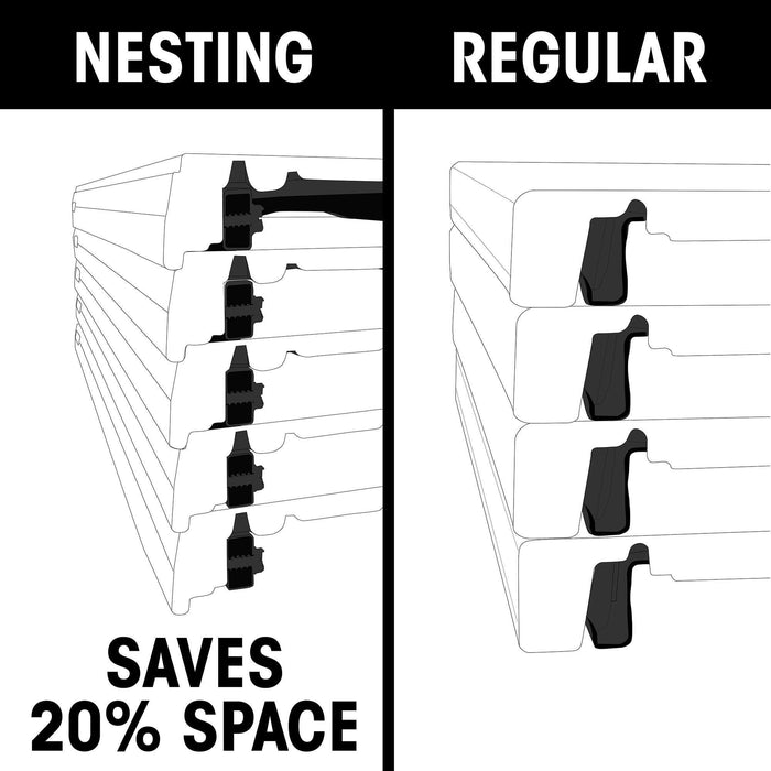 Comparison of Lifetime 4 Pack 60 Inch Round Nesting Table nesting edge versus regular table showing 20 percent space savings