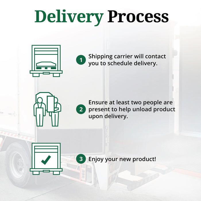 Little Cottage Co. delivery process steps showing carrier scheduling, two-person unloading, and setup instructions