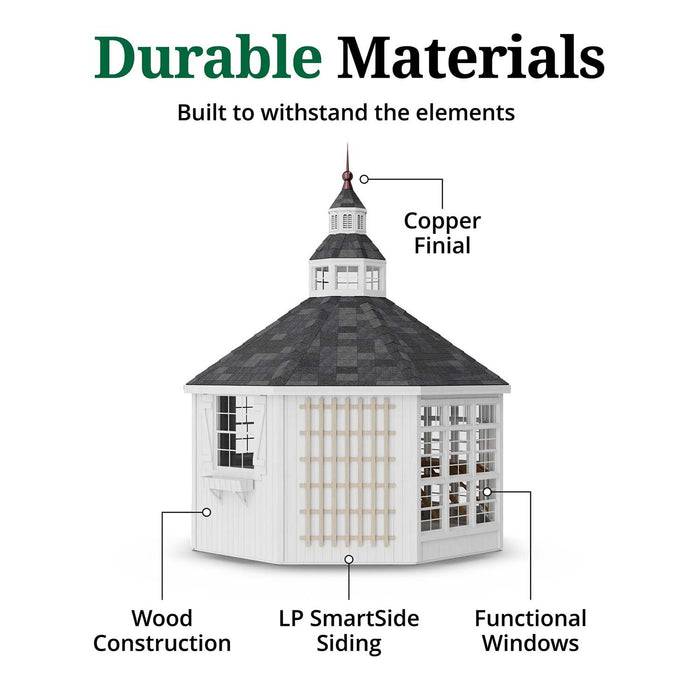 Construction materials of the Little Cottage Co. Garden Shed Greenhouse highlighting siding, windows, and copper finial.