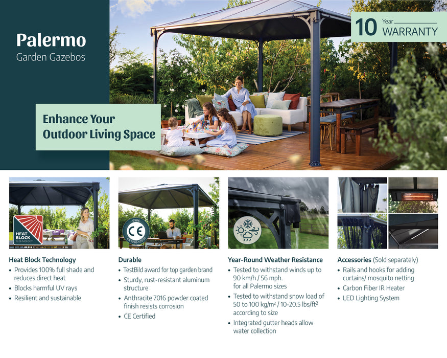 Palram Canopia Palermo garden gazebo feature overview highlighting Heat Block technology, durable aluminum frame, year round weather resistance, and outdoor living comfort.