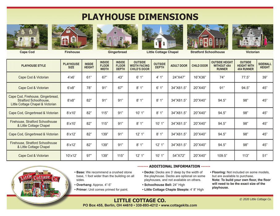 Informative dimensions chart for the Little Cottage Company playhouses including the Gingerbread Cottage with detailed size specifications.