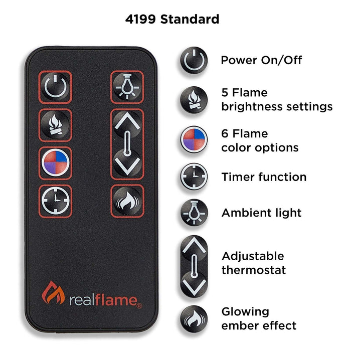 Real Flame Anika electric fireplace remote control with labeled features: power, 5 flame brightness levels, 6 color options, timer, ambient light, thermostat, glowing ember effect