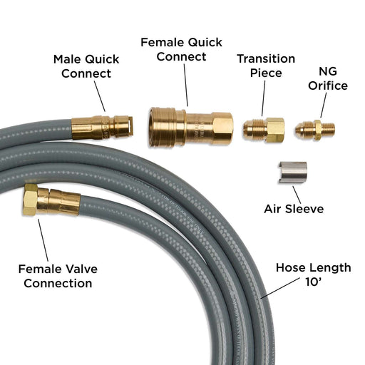 Labeled components of the Real Flame G0004-02 Natural Gas Conversion Kit, including male and female quick connect fittings, valve connection, NG orifice, transition piece, air sleeve, and 10-foot hose.