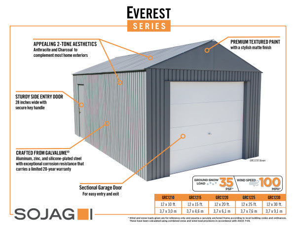 Sojag Everest Garage 12 ft. x 15 ft. Steel Garage in Charcoal Color