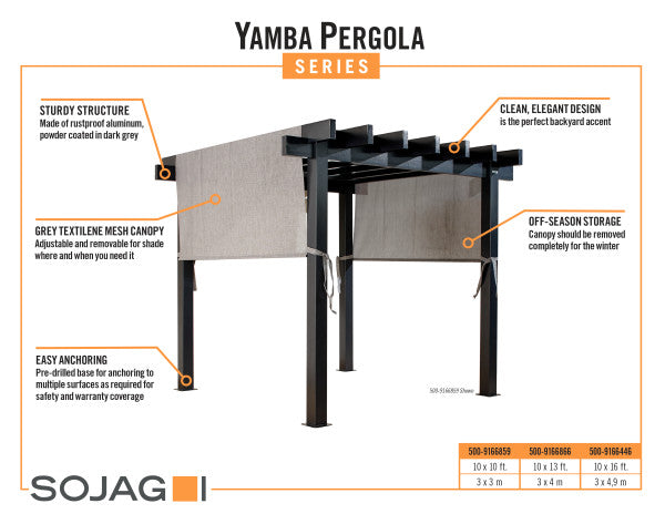 Infographic for Sojag Yamba Pergola 10x10 ft detailing features like sturdy structure, adjustable grey canopy, and elegant design.