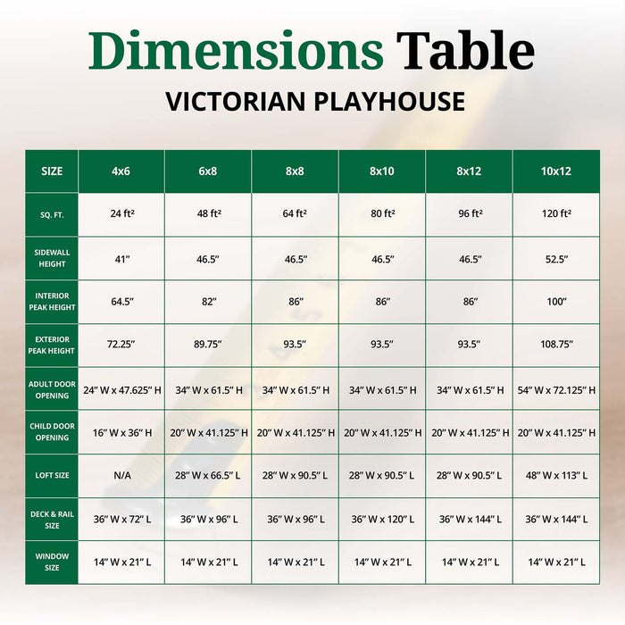 Dimensions chart for Little Cottage Co. Victorian Playhouse showing size options from 4x6 to 10x12, with height, door, window, loft, and deck details.