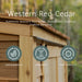 Western red cedar material highlighting sustainability longevity and functional benefits for outdoor structures